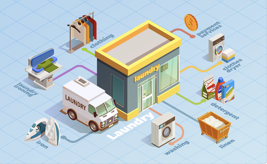 Cara menjalankan bisnis laundry